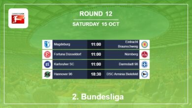 Round 12: 2. Bundesliga H2H, Predictions 15th October