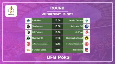 Round : DFB Pokal H2H, Predictions 19th October