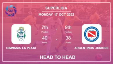 Head to Head stats Gimnasia La Plata vs Argentinos Juniors: Prediction, Odds – 17-10-2022 – Superliga