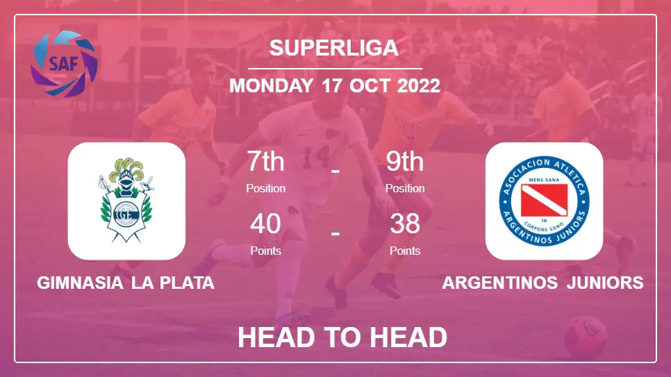 Head to Head stats Gimnasia La Plata vs Argentinos Juniors: Prediction, Odds - 17-10-2022 - Superliga