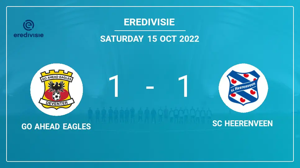 Go-Ahead-Eagles-vs-SC-Heerenveen-1-1-Eredivisie