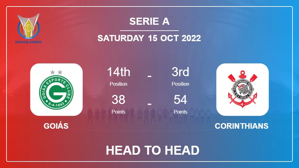 Goiás vs Corinthians: Head to Head, Prediction | Odds 15-10-2022 - Serie A