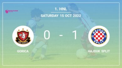 Hajduk Split 1-0 Gorica: prevails over 1-0 with a late goal scored by M. Livaja