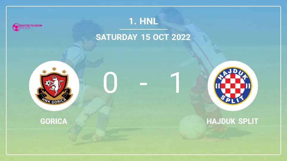 Gorica-vs-Hajduk-Split-0-1-1.-HNL