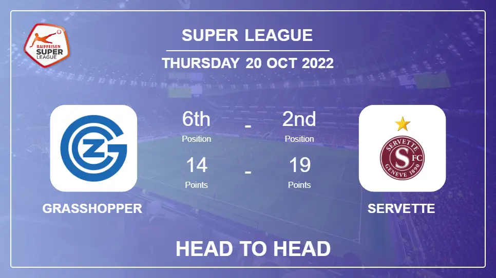 Head to Head Grasshopper vs Servette | Prediction, Odds - 20-10-2022 - Super League