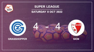 Super League: Grasshopper and Sion draw a crazy match 4-4 on Saturday