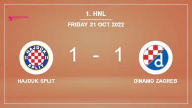 Hajduk Split 1-1 Dinamo Zagreb: Draw on Friday