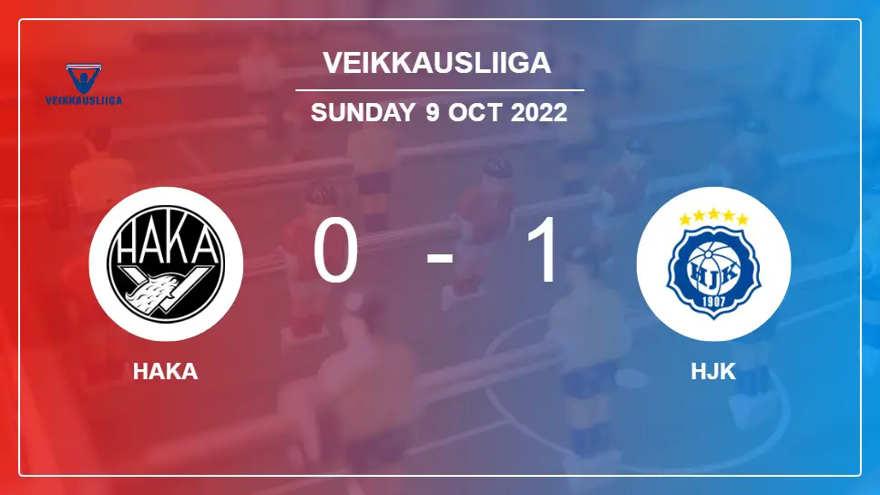 Haka-vs-HJK-0-1-Veikkausliiga