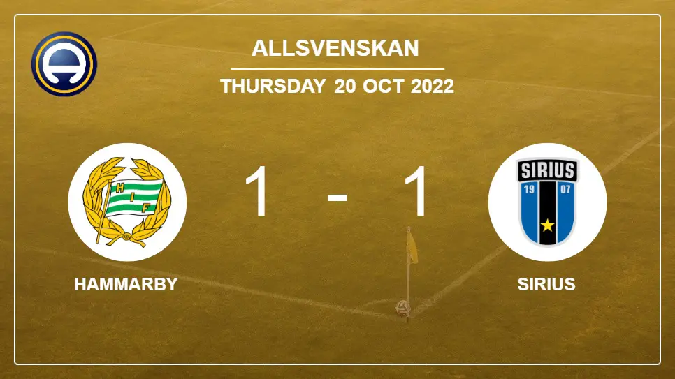 Hammarby-vs-Sirius-1-1-Allsvenskan