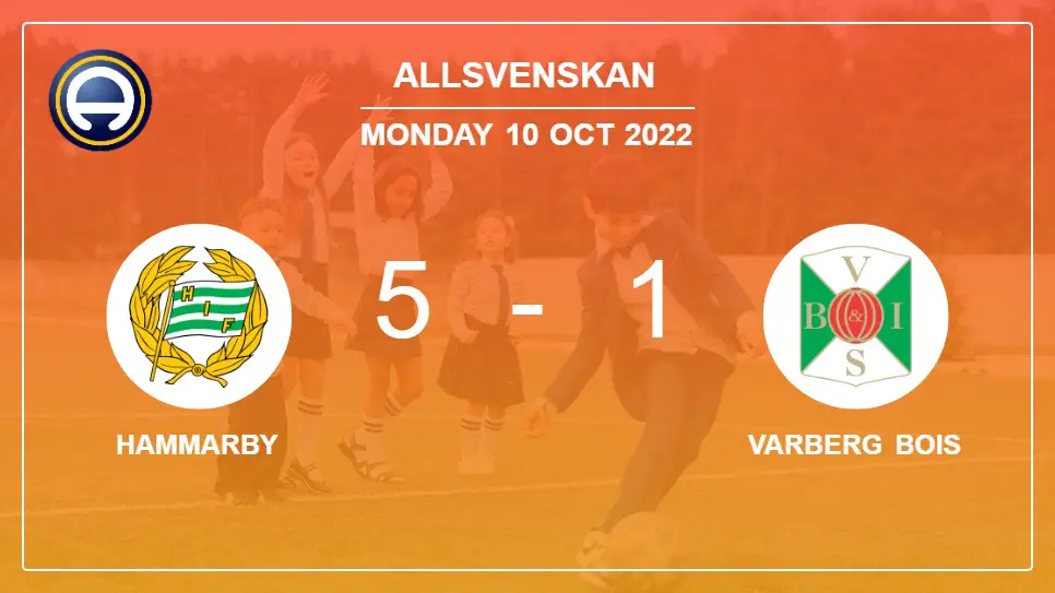 Hammarby-vs-Varberg-BoIS-5-1-Allsvenskan