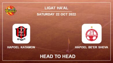 Head to Head Hapoel Katamon vs Hapoel Be’er Sheva | Prediction, Odds – 22-10-2022 – Ligat ha’Al