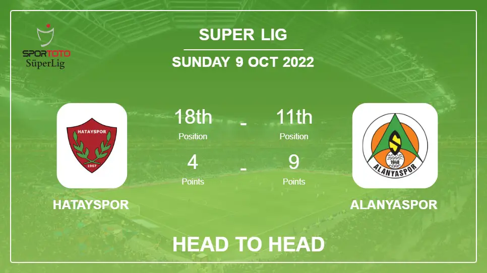 Head to Head Hatayspor vs Alanyaspor | Prediction, Odds - 09-10-2022 - Super Lig