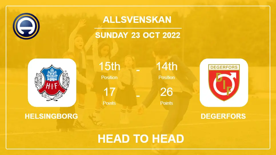 Helsingborg vs Degerfors: Head to Head stats, Prediction, Statistics - 23-10-2022 - Allsvenskan