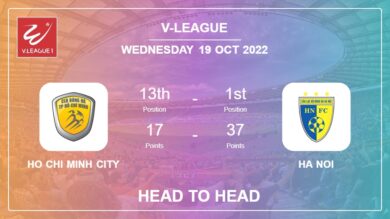 Head to Head stats Ho Chi Minh City vs Ha Noi: Prediction, Odds – 19-10-2022 – V-League