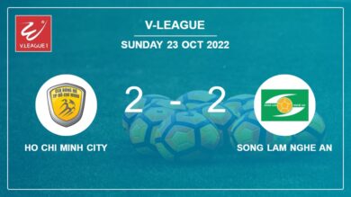 V-League: Ho Chi Minh City and Song Lam Nghe An draw 2-2 on Sunday
