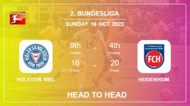 Head to Head stats Holstein Kiel vs Heidenheim: Prediction, Odds – 16-10-2022 – 2. Bundesliga
