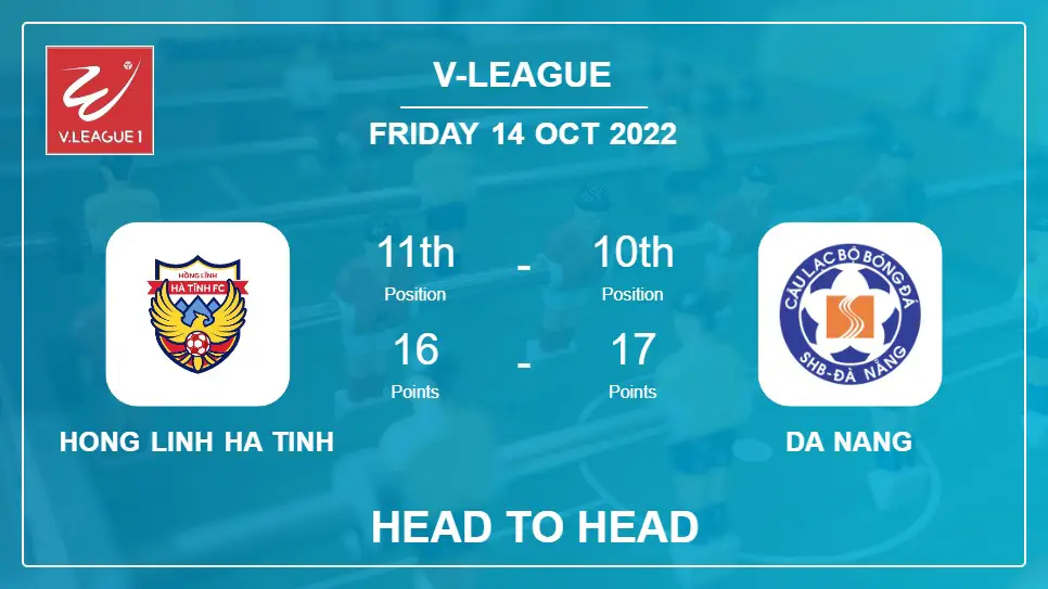 Hong Linh Ha Tinh vs Da Nang: Head to Head, Prediction | Odds 14-10-2022 - V-League