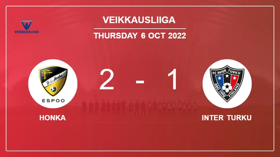 Honka-vs-Inter-Turku-2-1-Veikkausliiga