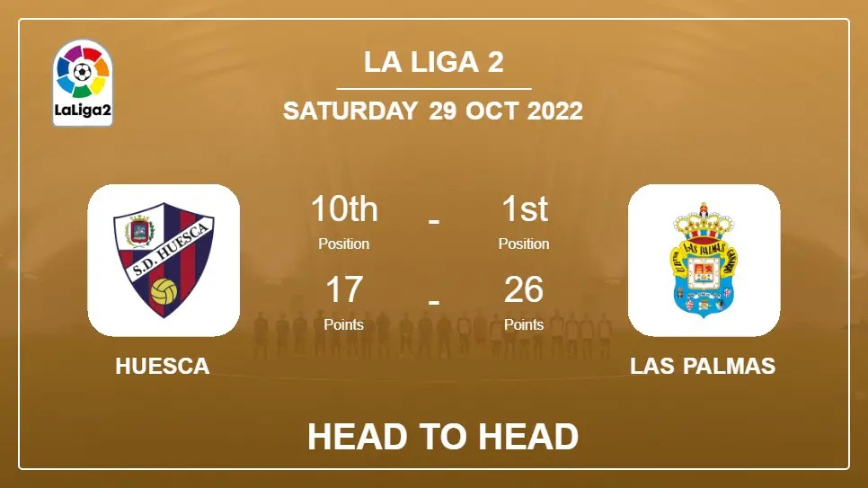 Huesca vs Las Palmas: Head to Head, Prediction | Odds 29-10-2022 - La Liga 2