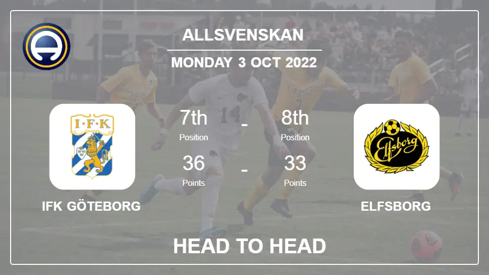 IFK Göteborg vs Elfsborg: Head to Head, Prediction | Odds 03-10-2022 - Allsvenskan