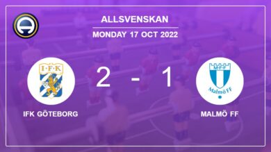 Allsvenskan: IFK Göteborg recovers a 0-1 deficit to conquer Malmö FF 2-1
