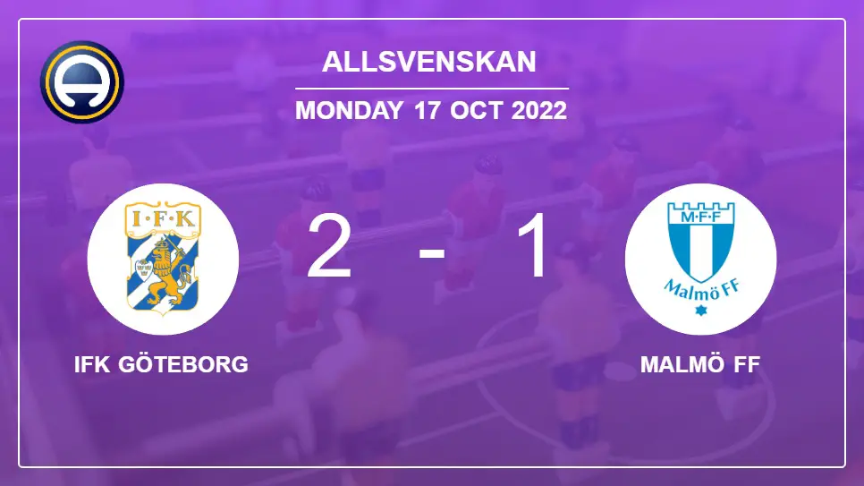 IFK-Göteborg-vs-Malmö-FF-2-1-Allsvenskan
