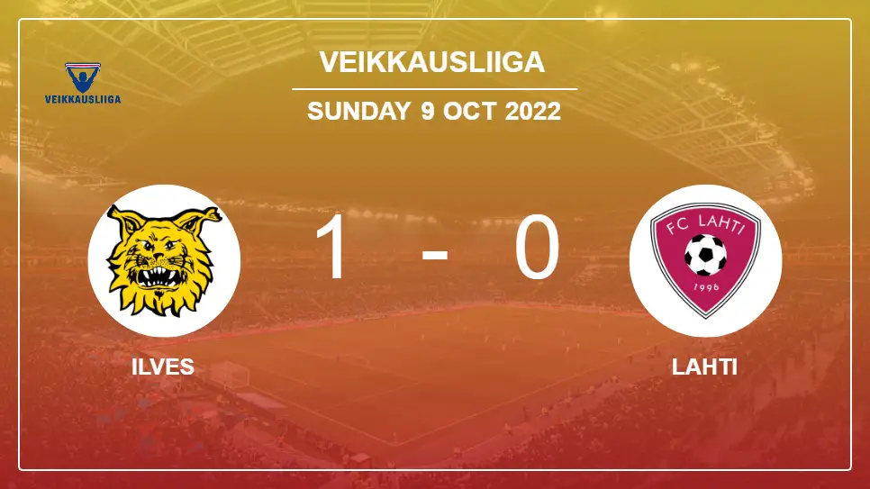 Ilves-vs-Lahti-1-0-Veikkausliiga