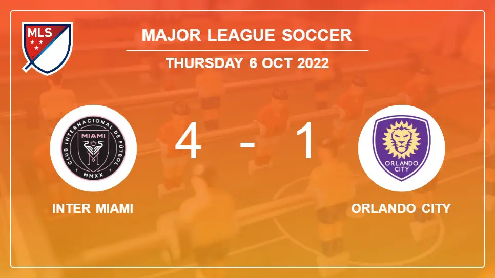 Inter-Miami-vs-Orlando-City-4-1-Major-League-Soccer