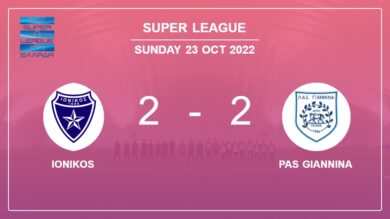 Super League: PAS Giannina manages to draw 2-2 with Ionikos after recovering a 0-2 deficit
