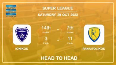 Head to Head stats Ionikos vs Panaitolikos: Prediction, Odds – 29-10-2022 – Super League