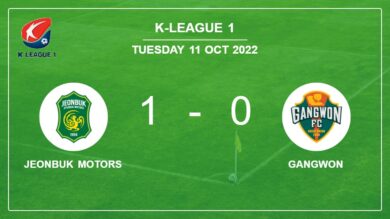 Jeonbuk Motors 1-0 Gangwon: tops 1-0 with a goal scored by K. Ja-Ryong