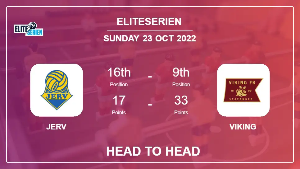 Head to Head stats Jerv vs Viking: Prediction, Odds - 23-10-2022 - Eliteserien