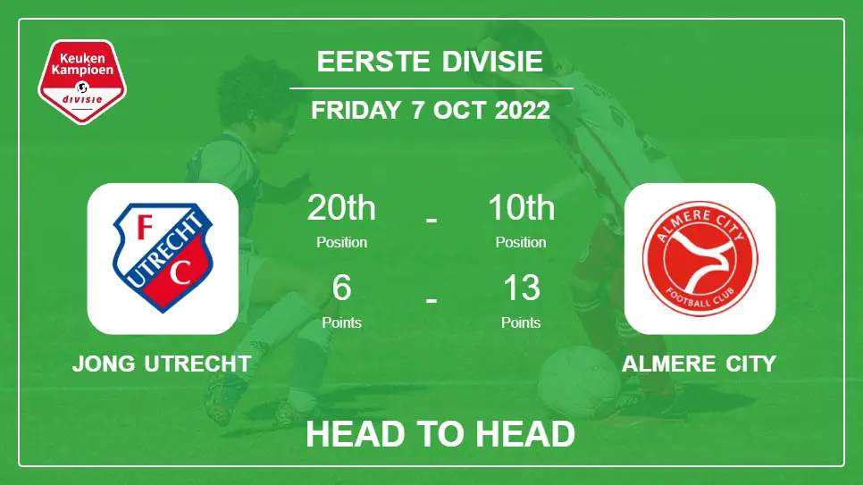 Head to Head Jong Utrecht vs Almere City | Prediction, Odds - 07-10-2022 - Eerste Divisie