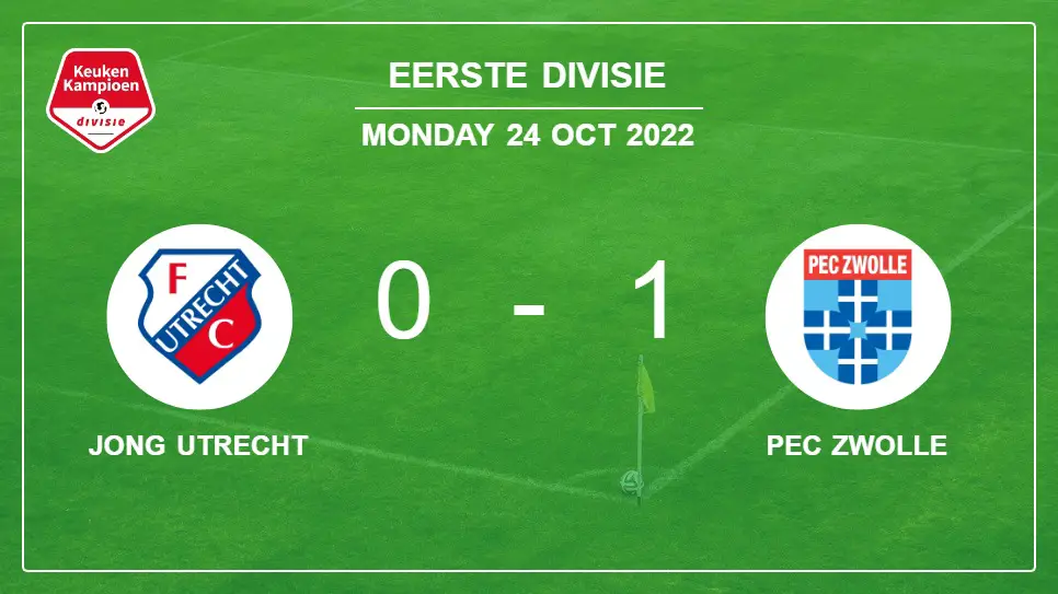 Jong-Utrecht-vs-PEC-Zwolle-0-1-Eerste-Divisie