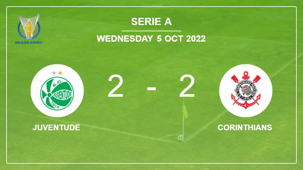 Juventude-vs-Corinthians-2-2-Serie-A