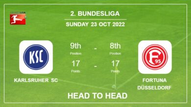 Head to Head Karlsruher SC vs Fortuna Düsseldorf | Prediction, Odds – 23-10-2022 – 2. Bundesliga