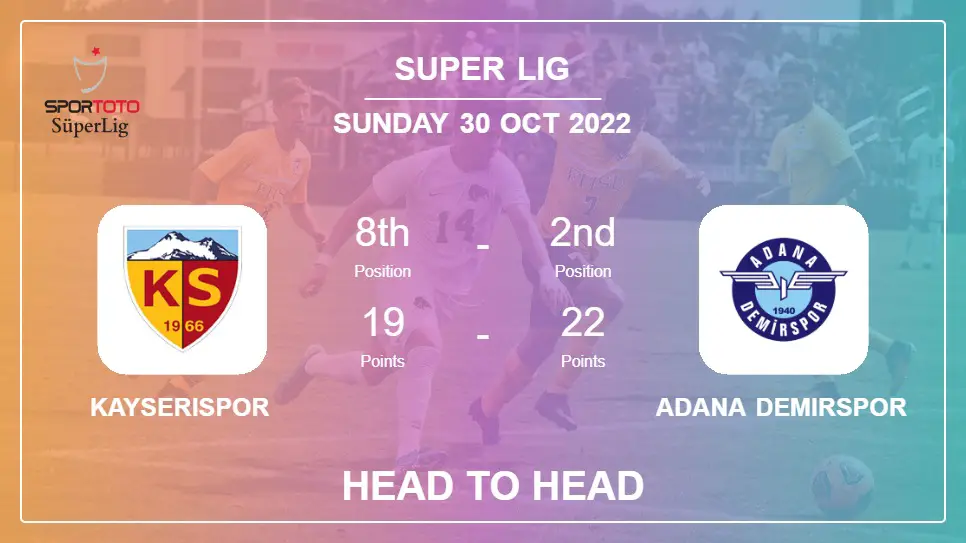 Kayserispor vs Adana Demirspor: Head to Head, Prediction | Odds 30-10-2022 - Super Lig