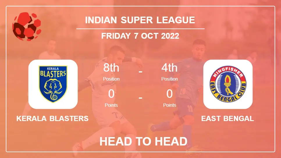 Kerala Blasters vs East Bengal: Head to Head stats, Prediction, Statistics - 07-10-2022 - Indian Super League
