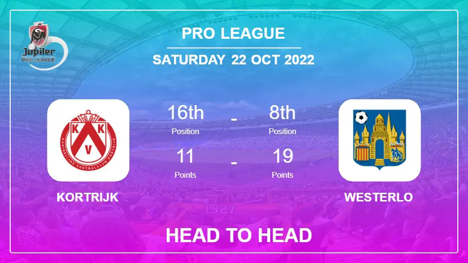 Kortrijk vs Westerlo: Head to Head, Prediction | Odds 22-10-2022 - Pro League