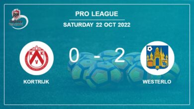 Pro League: Westerlo tops Kortrijk 2-0 on Saturday