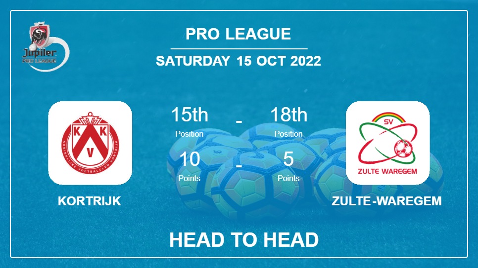 Kortrijk vs Zulte-Waregem: Head to Head stats, Prediction, Statistics - 15-10-2022 - Pro League