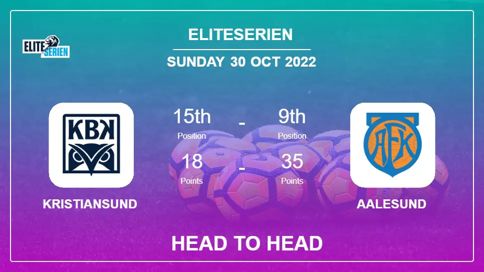 Kristiansund vs Aalesund: Head to Head, Prediction | Odds 30-10-2022 - Eliteserien