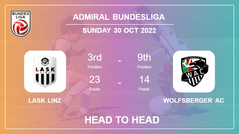 LASK Linz vs Wolfsberger AC: Head to Head, Prediction | Odds 30-10-2022 - Admiral Bundesliga