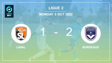 Ligue 2: Bordeaux tops Laval 2-1