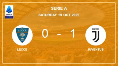 Juventus 1-0 Lecce: defeats 1-0 with a goal scored by N. Fagioli