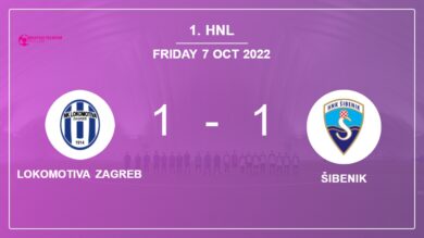 1. HNL: Šibenik seizes a draw versus Lokomotiva Zagreb