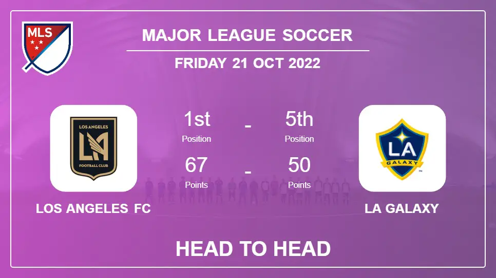 Head to Head stats Los Angeles FC vs LA Galaxy: Prediction, Odds - 20-10-2022 - Major League Soccer