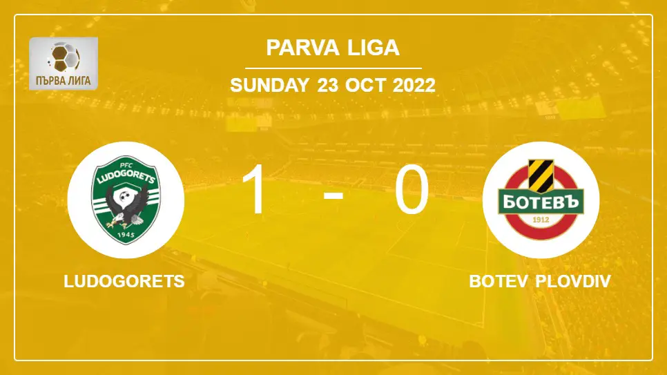 Ludogorets-vs-Botev-Plovdiv-1-0-Parva-Liga