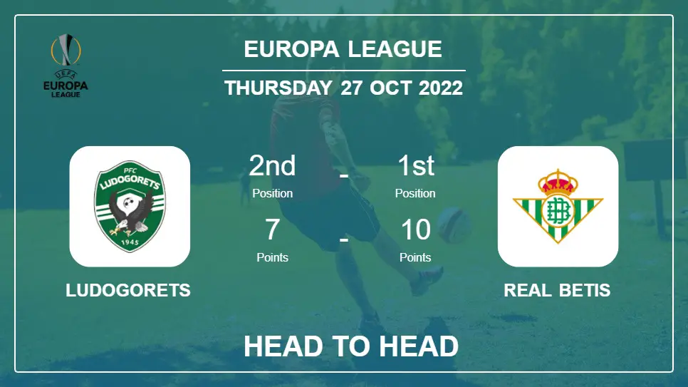 Ludogorets vs Real Betis: Head to Head stats, Prediction, Statistics - 27-10-2022 - Europa League