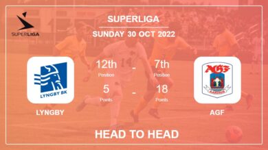 Head to Head Lyngby vs AGF | Prediction, Odds – 30-10-2022 – Superliga